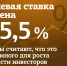 Инфографика здесь и далее: Кирилл Гавриленко - InformPskov.Ru