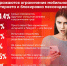 Александр Котов об ограничениях интернета в регионе: Надо потерпеть - Pln-Pskov.Ru