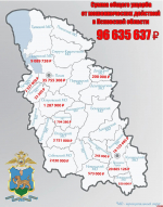 Почти 97 млн рублей перевели псковичи мошенникам с начала года
