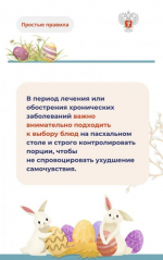 Рекомендации на Пасху