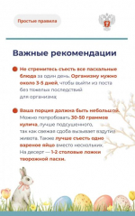 Рекомендации на Пасху