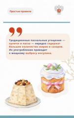 Рекомендации на Пасху