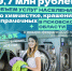 Услуги химчистки и прачечных в Псковской области выросли на 3,6 % в начале 2026 года - Pln-Pskov.Ru
