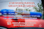 Жителям Псковской области напомнили телефоны экстренных служб