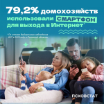Изображение: Псковстат