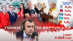 Сенсации партийного «трансферного рынка»