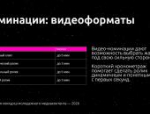 Конкурс молодёжного медиаконтента: лайфхаки по успешному участию