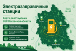 Все больше туристов выбирают для поездок электромобили