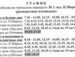 В Невеле из-за ремонта моста изменилась схема движения транспорта