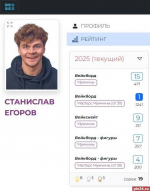 Пскович борется за мировое «золото» по кабельному вейкбордингу в Пекине
