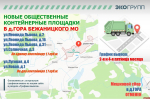 Мешковой сбор ТКО в бежаницкой деревне Гора отменён