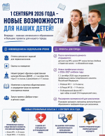 Поведение оценить объективно невозможно — Татьяна Фомченкова о введении новой отметки в школах