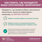 Служба финансового уполномоченного