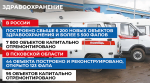 Описание фото