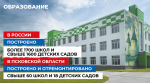 Описание фото