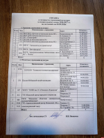 Общая готовность Пскова к отопительному сезону превысила 90%