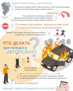 Предотвращаем пожар в автомобиле