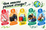 Какие отходы считаются чрезвычайно опасными, объяснили псковичам