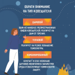 Автономный пожарный извещатель: просто, надежно, жизненно важно