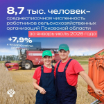 Численность работников сельхозорганизаций Псковской области выросла на 7,8%