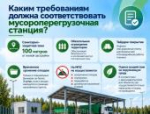 Зачем Псковской области мусороперегрузочные станции: объясняем в карточках