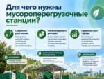 Зачем Псковской области мусороперегрузочные станции: объясняем в карточках