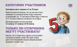 Как принять участие в «Губернаторском дневнике»: ответы для школьников